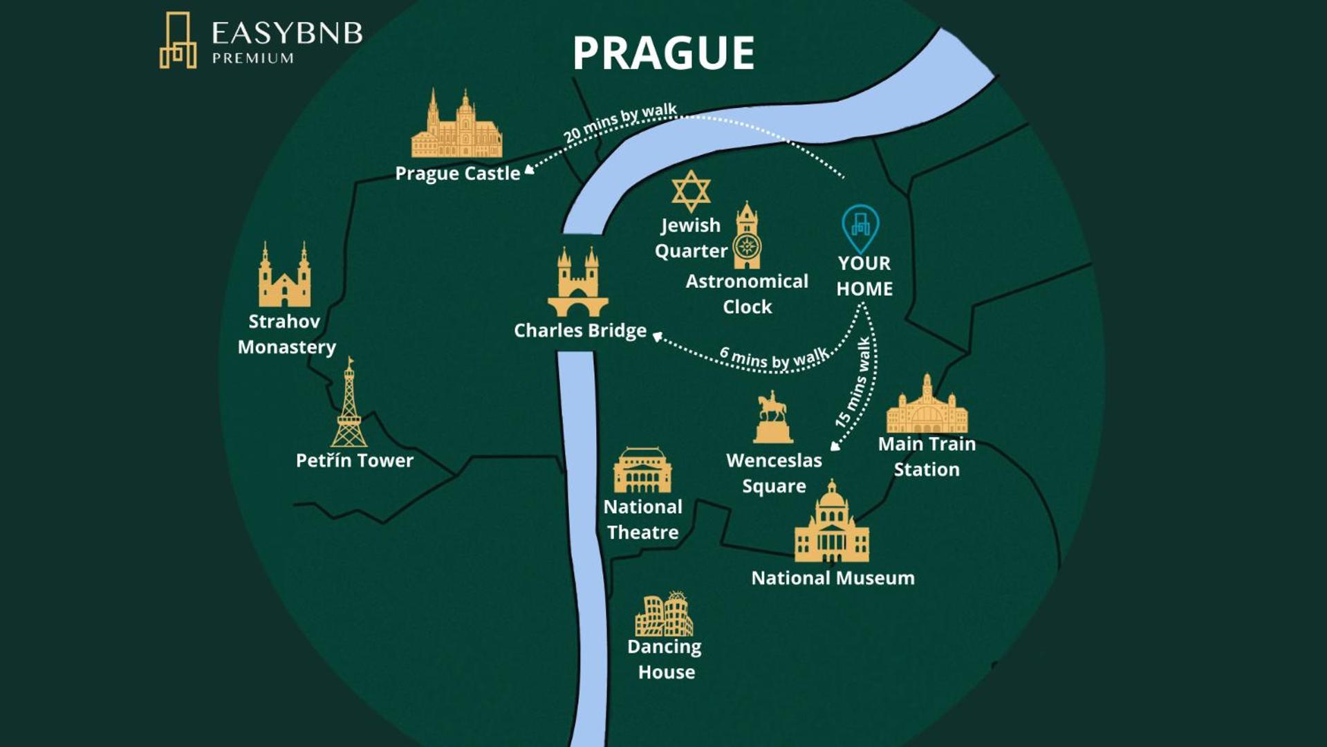 Smart & Luxury Old Town Apartment Prague Luaran gambar